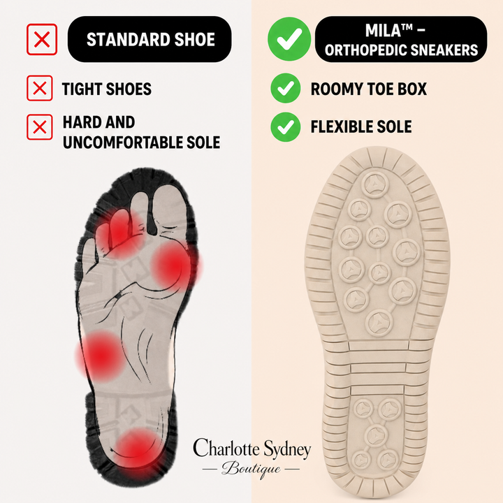 Women's Trainers — Mila